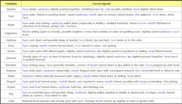 facialsigns.jpg facialsigns.jpg