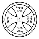 6th of Jupiter.jpg 6th of Jupiter.jpg
